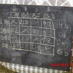 Cimg0150 kopírovat kopírovat